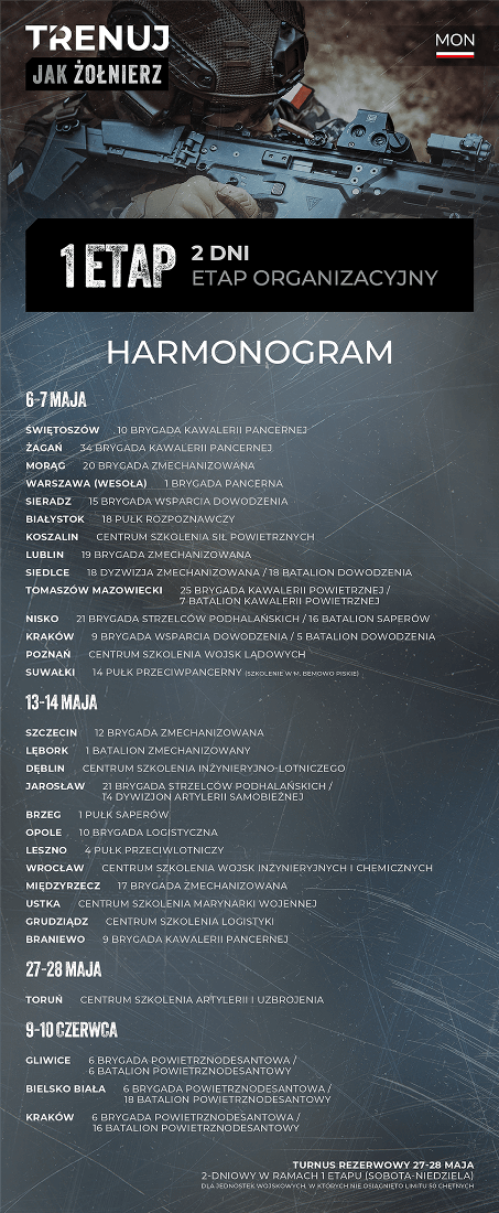 harmonogram_-_etap_1
