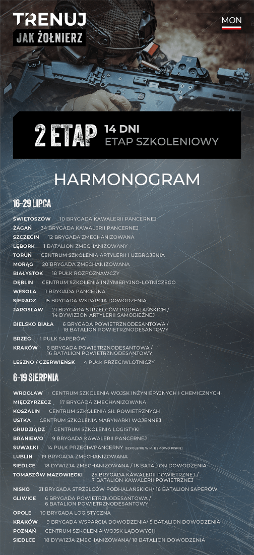 harmonogram_-_etap_2