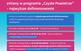 Czyste Powietrze (5)