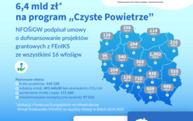 Czyste Powietrze (1)