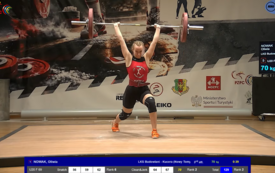 Mistrzostwa Polski u-20  12