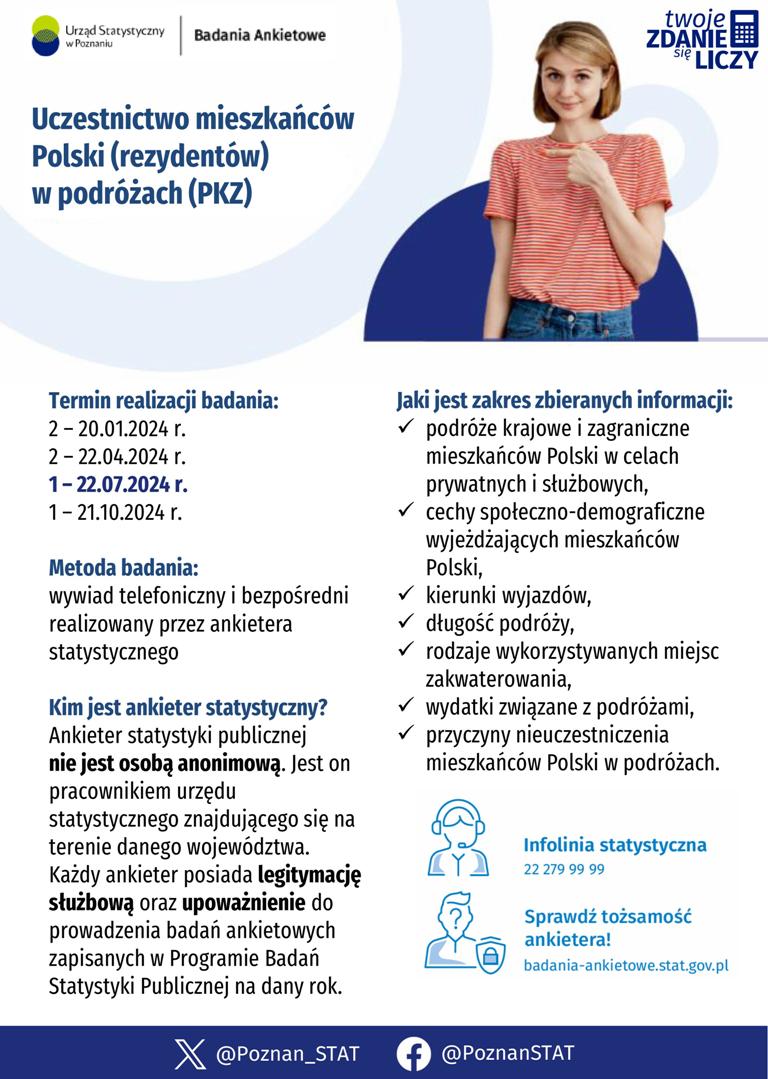 Uczestnictwo mieszkańc&oacute;w Polski (rezydent&oacute;w) w&nbsp;podr&oacute;żach (PKZ).