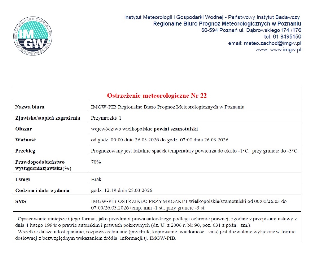 Ostrzeżenie pogodowe
