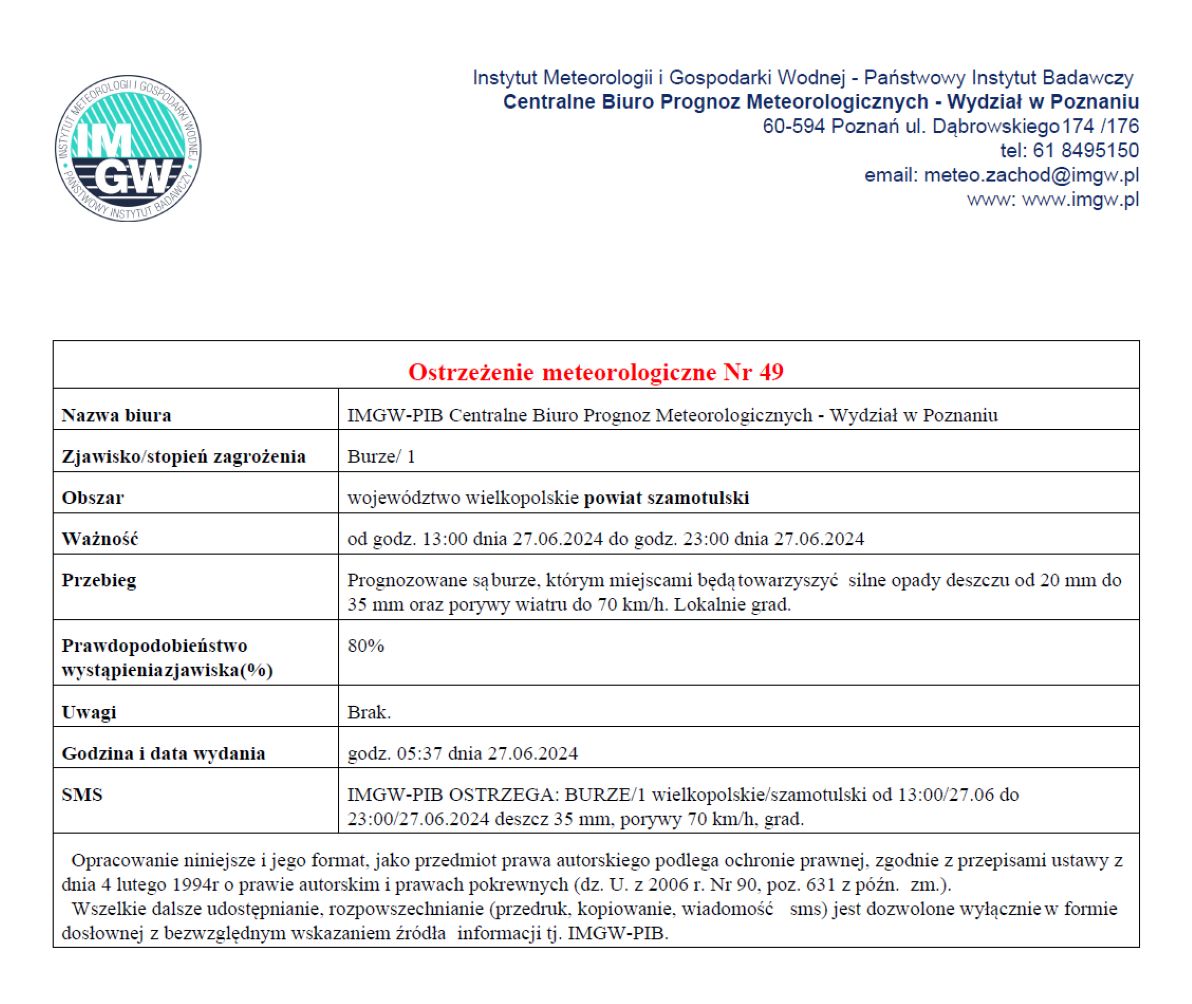 Ostrzeżenie meteorologiczne