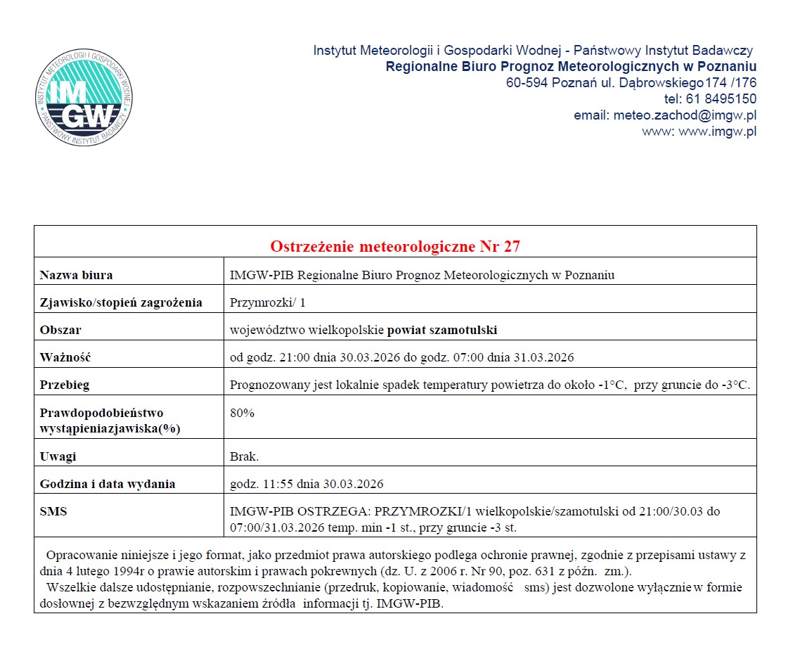 Ostrzeżenie pogodowe
