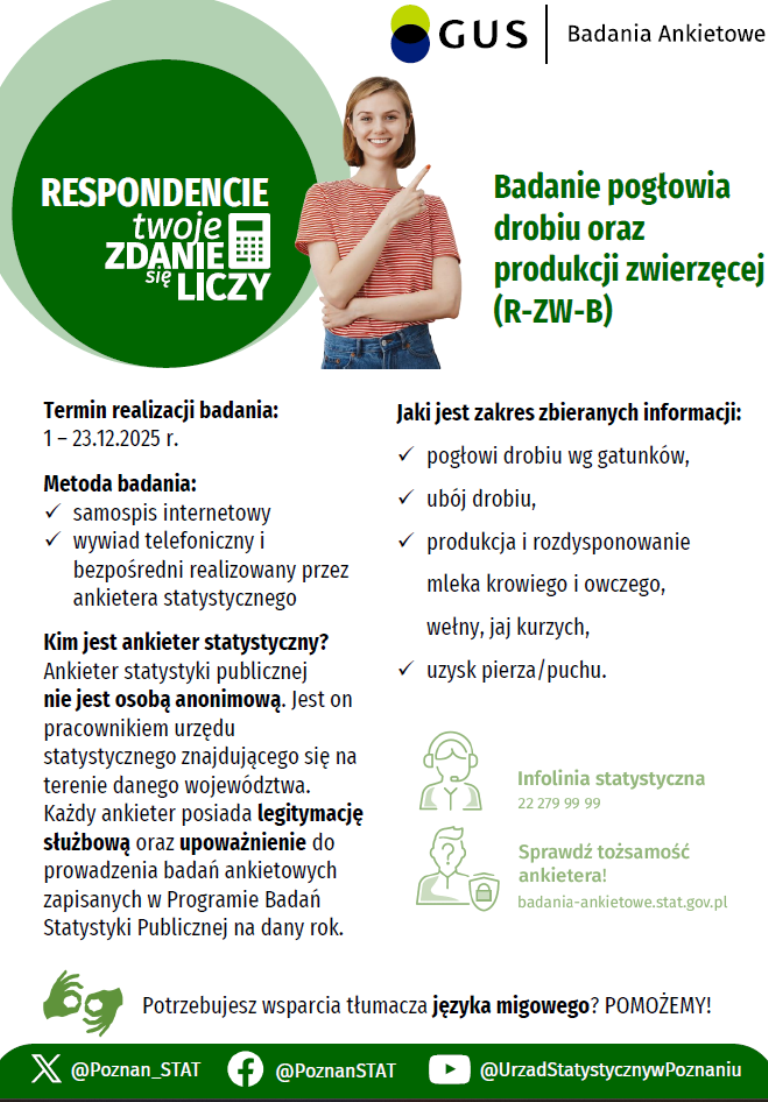 badania ankietowe