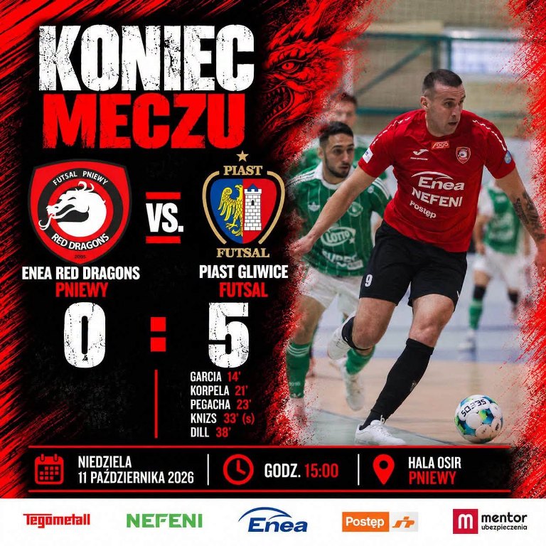 Enea Red Dragons-Piast Gliwice