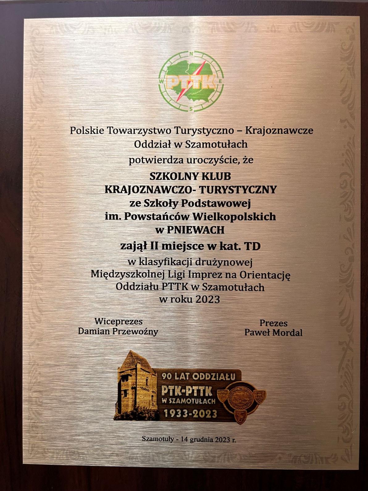 II miejsce w&nbsp;Międzyszkolnej Lidze Imprez na&nbsp;Orientację w&nbsp;kategorii TD