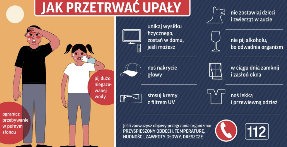 Jak przetrwać upały?