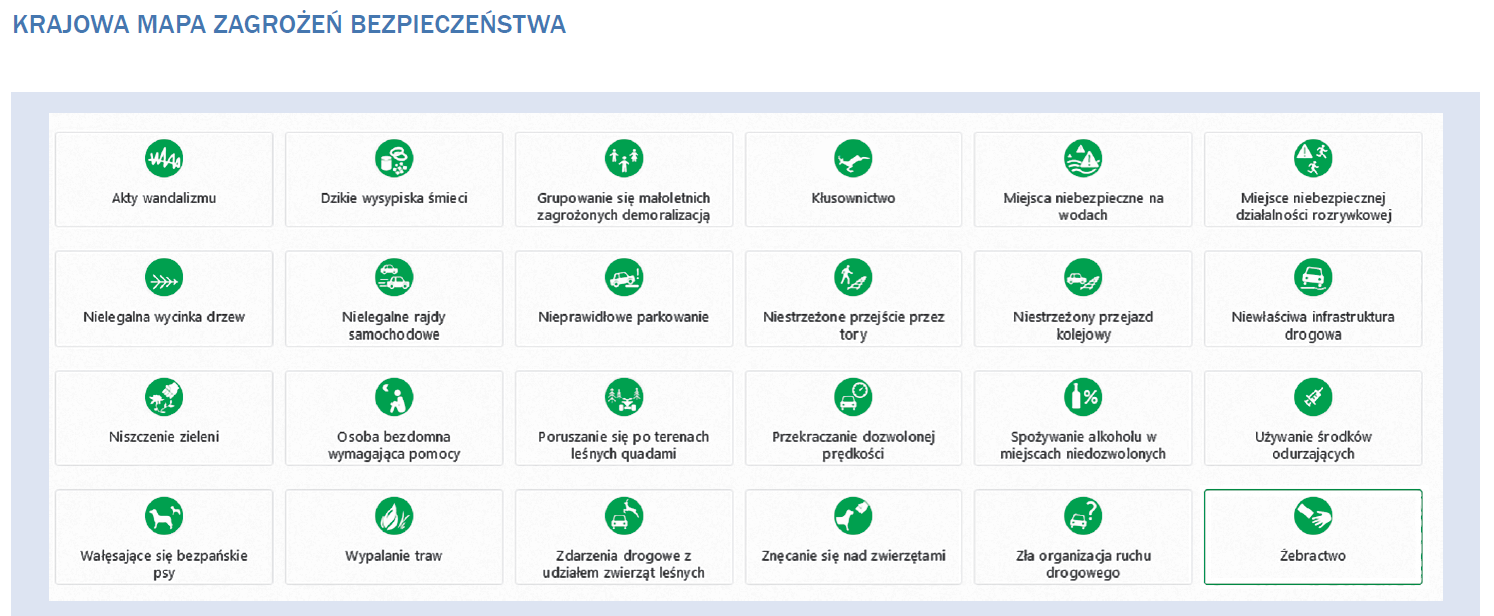 Krajowa Mapa Zagrożeń