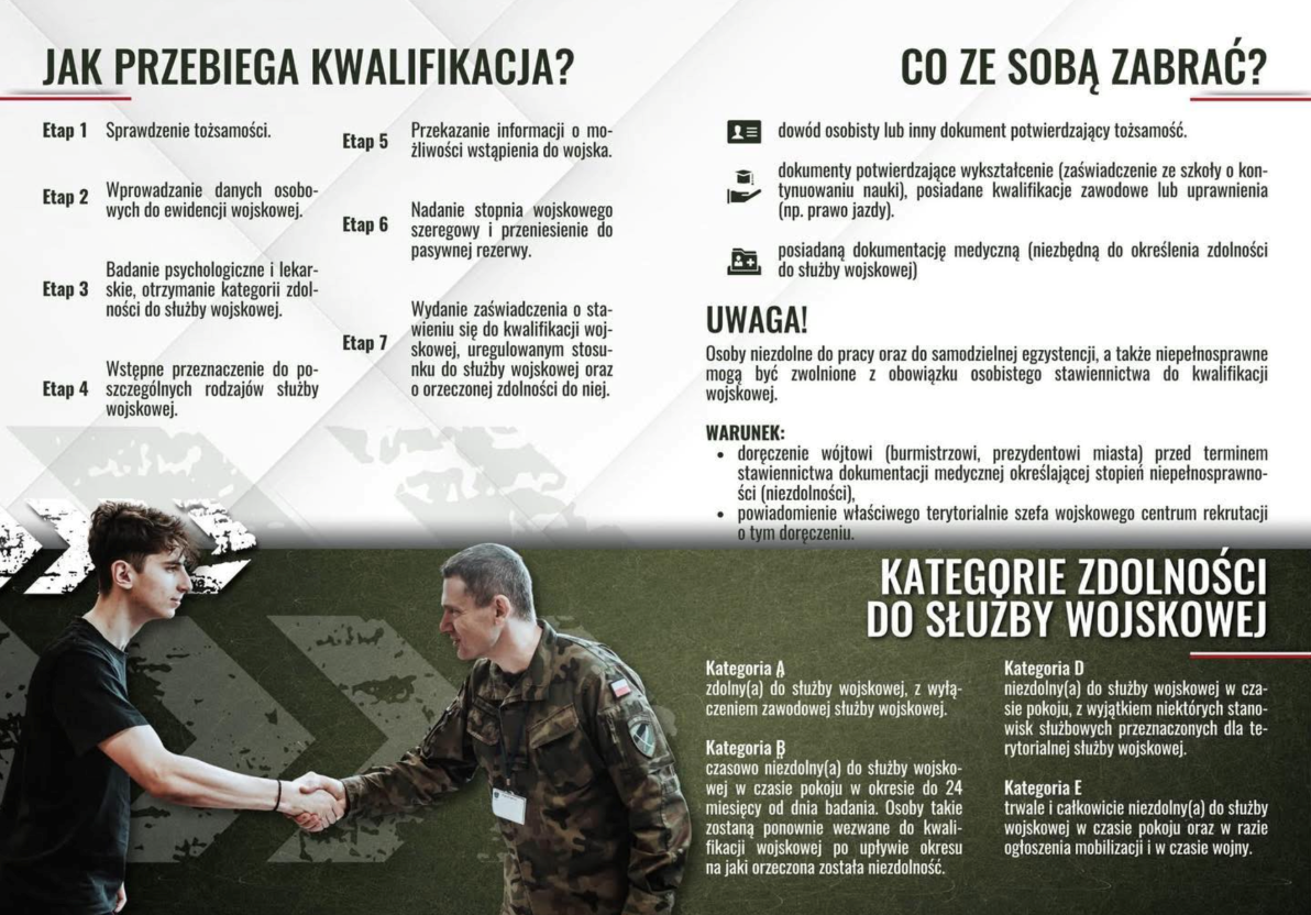 kwalifikacja_wojskowa