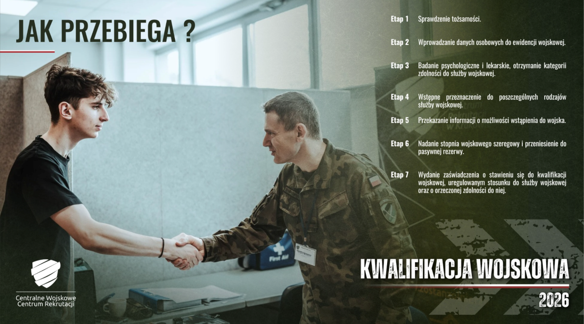 kwalifikacja_wojskowa