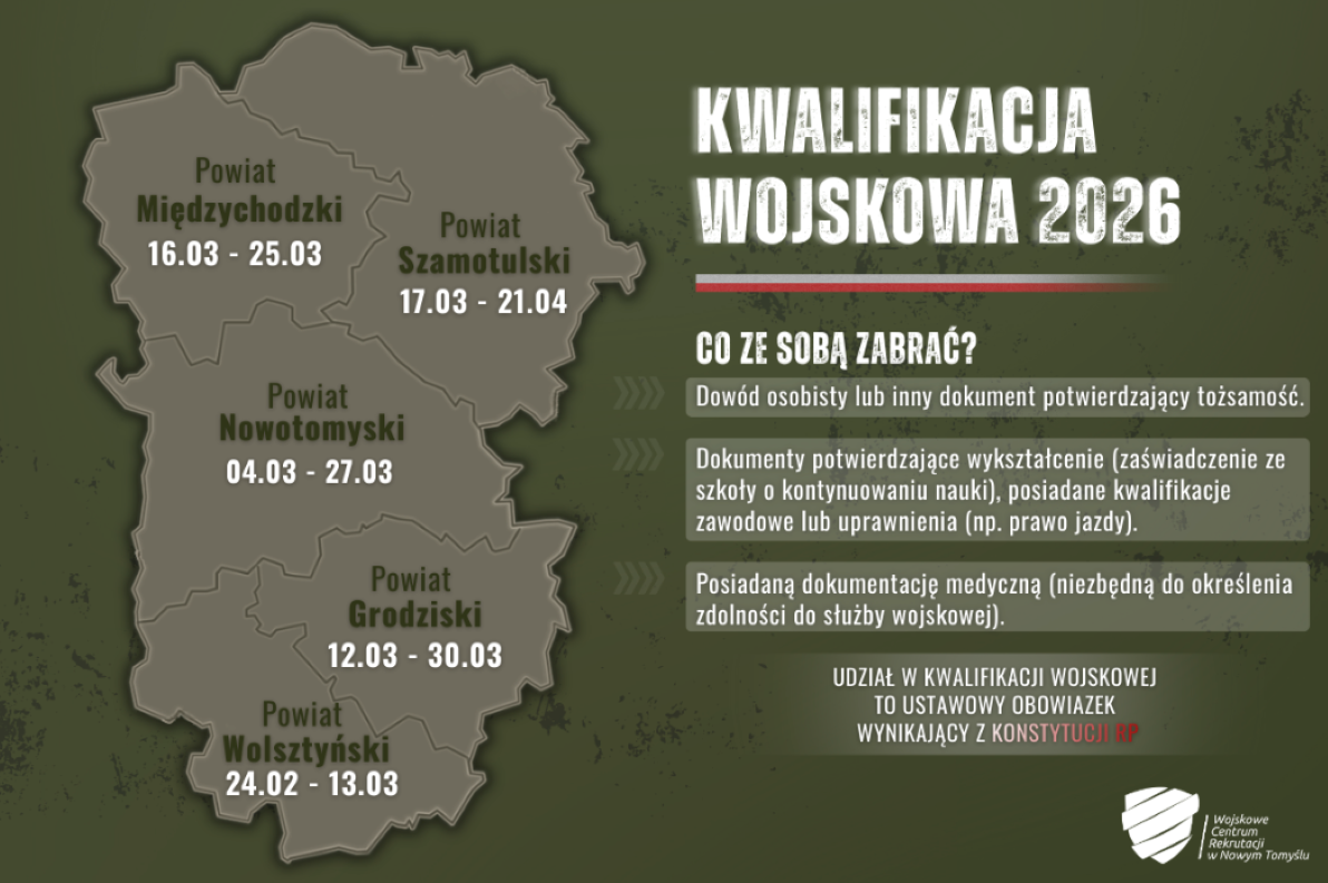 kwalifikacja_wojskowa