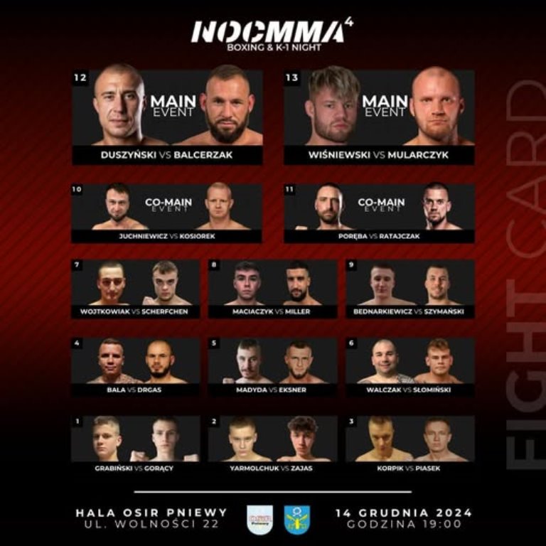 Noc MMA w Pniewach