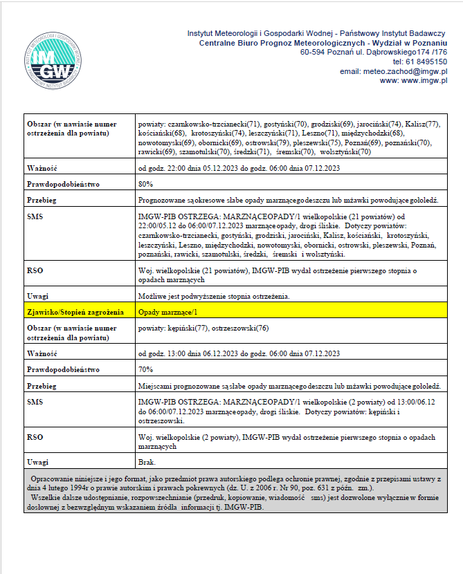 Ostrzeżenie meteorologiczne