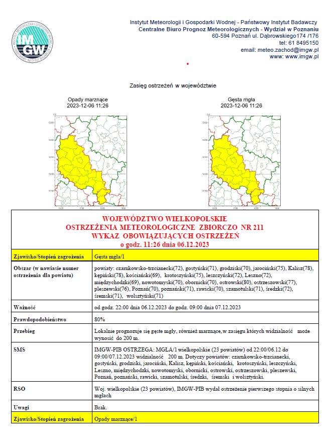 Ostrzeżenie meteorologiczne