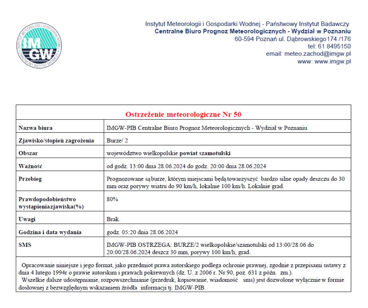 Ostrzeżenie meteorologiczne