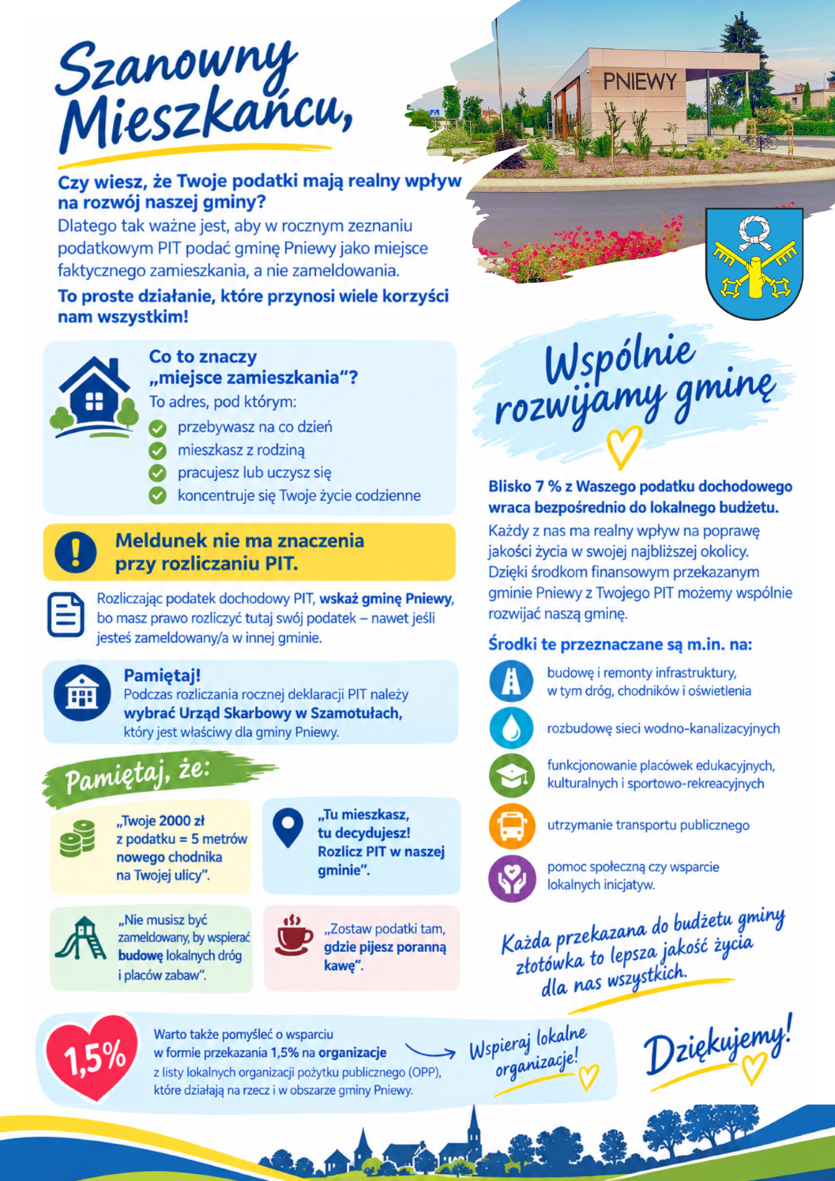 Wsp&oacute;lnie rozwijajmy gminę - PIT