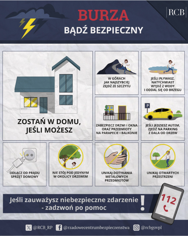 Burza