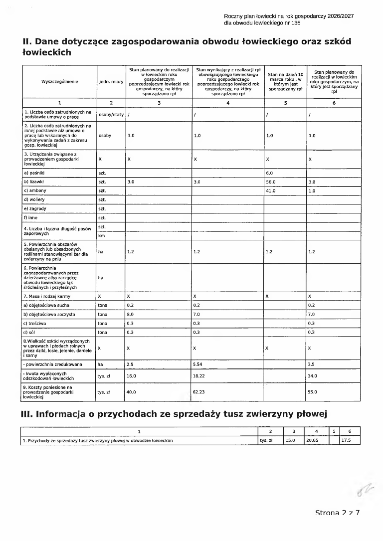 Wyrazy wsp&oacute;łczucia...