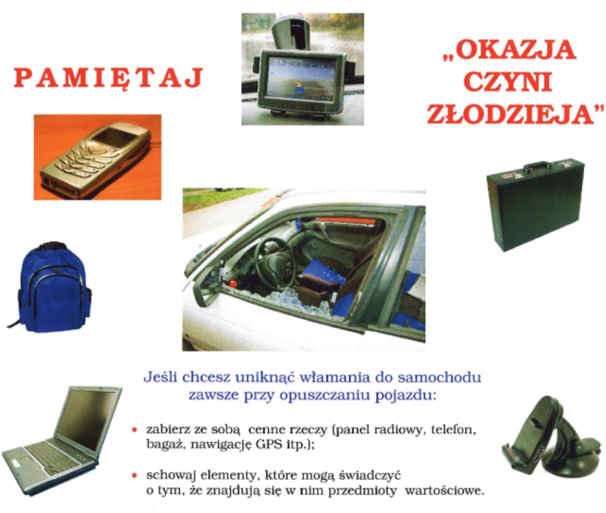 Wakacje