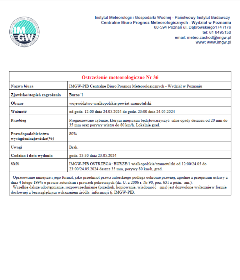 Ostrzeżenie meteorologiczne