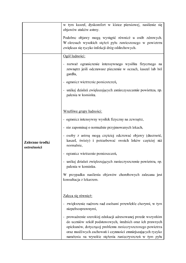 Powiadomienie o ryzyku
