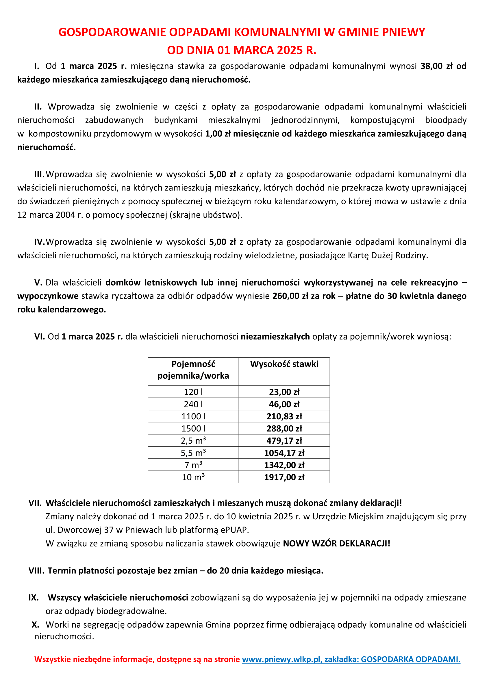 Gospodarowanie odpadami komunalnymi w Gminie Pniewy od dnia 1 marca 2025 r.