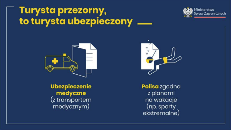 Wakacje za granicą - poradnik