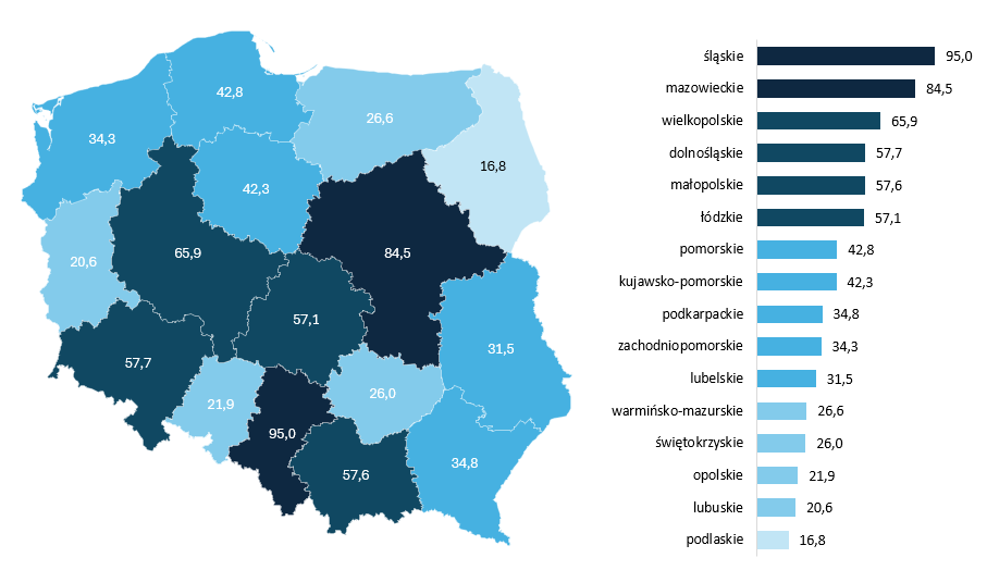 Liczba świadczeń do wypłat (w tys.)