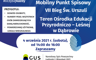Zdjęcie do Mobilny Punkt Spisowy VII Bieg św. Urszuli