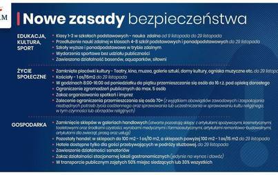 Zdjęcie do Nowe zasady bezpieczeństwa 