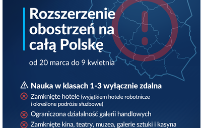 Zdjęcie do Od 20 marca wracają obostrzenia...