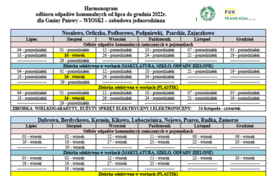Zdjęcie do Harmonogram odbioru odpad&oacute;w