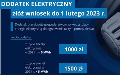 Zdjęcie do Wniosek o dodatek elektryczny
