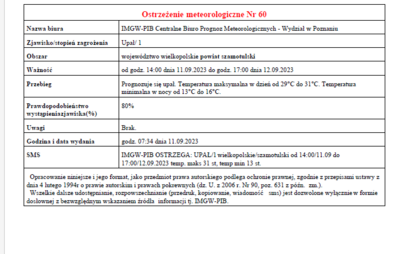 Zdjęcie do Ostrzeżenie meteorologiczne