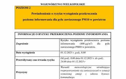 Zdjęcie do Powiadomienie o ryzyku wystąpienia przekroczenia  poziomu informowania dla pyłu zawieszonego PM10 w powietrzu