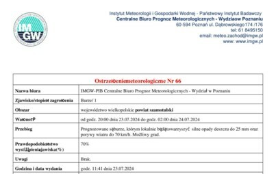 Zdjęcie do Ostrzeżenie meteorologiczne