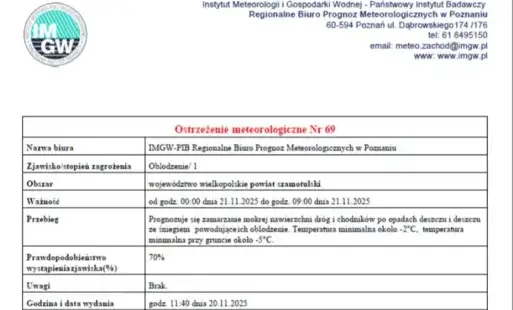 Ostrzeżenie meteorologiczne