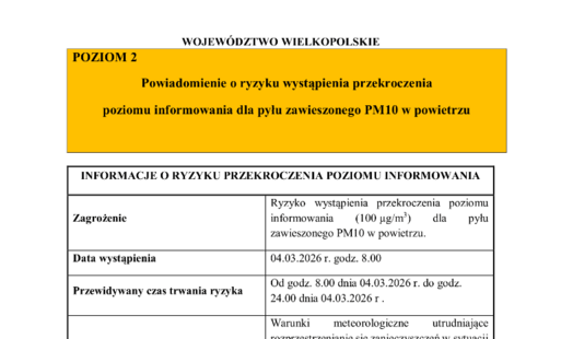 JAKOŚĆ POWIETRZA – ryzyko przekroczenie poziomu informowania dla pyłu PM10
