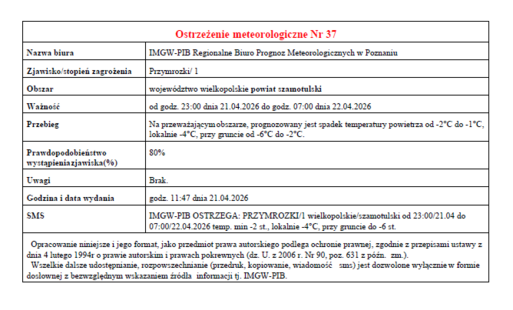Ostrzeżenie pogodowe