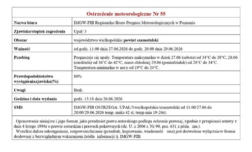 Ostrzeżenie meteorologiczne